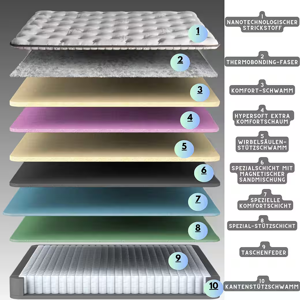 178a70e4-731a-49be-afba-81380e496a0f.png