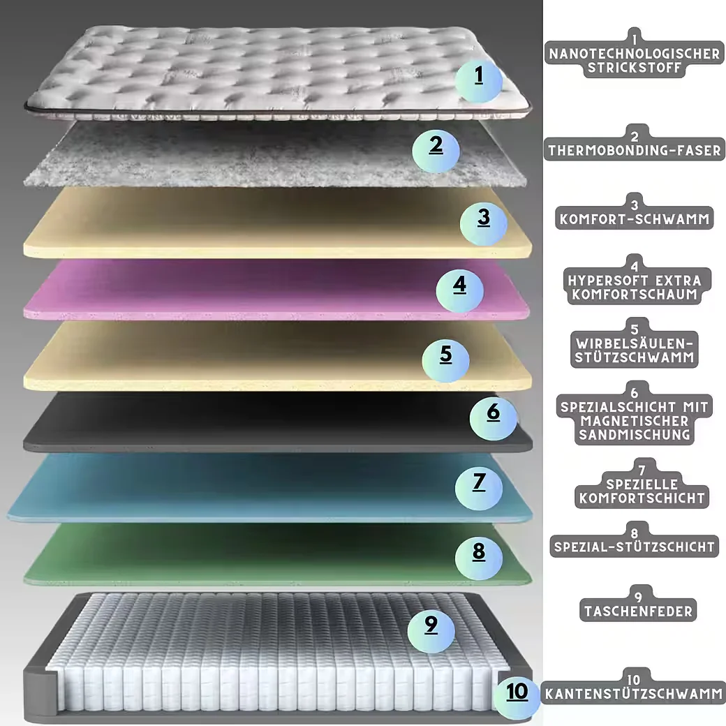 BAMBI-BETTEN-15574966927705 06.webp